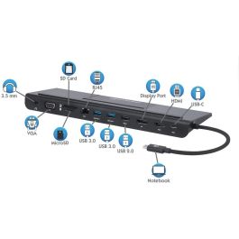 MANHATTAN USB-C 11-in-1-Dockingstation MST für drei Monitore