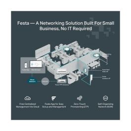 TP-Link FESTA F54 Access Point AC1750 Doble Banda 2.4 GHz 5 GHz 1300 Mbit/s