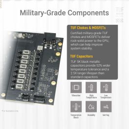 ASUS TUF Gaming RTX 5070 Ti TUF-RTX5070TI-O16G-WHITE-GAMING Tarjeta Gráfica 16 GB GDDR7 Blanca