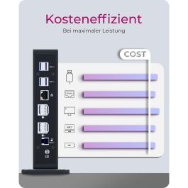 ICY BOX IB-DK2252AC Docking Station Notebook USB-C, 6x USB 3.2, 2x HDMI, Ethernet, 4K Ultra HD Negro