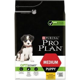 Purina Pro Plan Opti Canine Puppy Medium 12+2 kg Precio: 79.7900004. SKU: B1CSMGBN6N