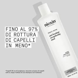 Mascarilla Capilar Nioxin 500 ml