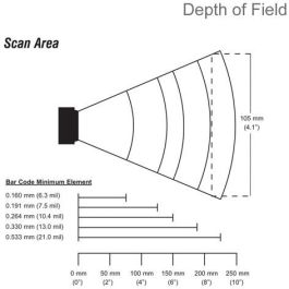 Honeywell Metrologic MS7120 Orbit - Escáner de Código de Barras 1D, USB, Color Gris, Longitud de Onda 650 nm, CDRH Class IIa