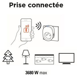 Toma conectada - SmartPlug - SCS SENTINEL Toma conectada - SmartPlug - SCS SENTINEL