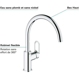 Grohe 4005176478604 Mezcla Monocommande del Fregadero