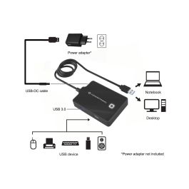 Hub Usb 2.0 3.0 Conceptronic Hubbies10B Hub Usb 2.0 3.0 Conceptronic Hubbies10B