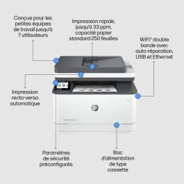 HP LaserJet Pro 3102fdw Impresora Multifunción Inalámbrica Láser Blanco y Negro, Fotocopiadora, Escáner, Dúplex