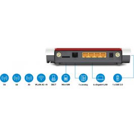 AVM 6850 5G Router Wi-Fi 5 Doble Banda AC1700 Gigabit Ethernet para Redes Móviles 3G/4G/5G