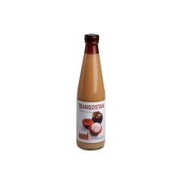 Mangostan Precio: 29.5000002. SKU: B1JF7W5FSB