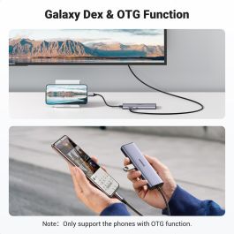 Ugreen USB-C Hub 6 en 1 con 2 USB 3.0, HDMI 4K, Gigabit Ethernet RJ45, Lector SD/TF y Carga PD