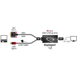 DELOCK Adaptador DVI Macho > Displayport 1.2 Hembra - Negro