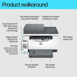 HP M234sdw Impresora Láser Multifunción Productiva, Doble Cara Rápida, Alimentador Automático, App HP Smart