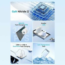 Cargador de Pared GaN Vention FEQL0-EU/ 1xUSB Tipo-C/ 1xUSB/ 30W