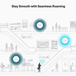 TP-LINK Punto de Acceso inalámbrico 9300 Mbit/s Blanco Energía sobre Ethernet (PoE)