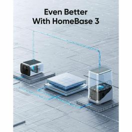 Eufy SoloCam S220 Cámara de Seguridad IP WiFi Solar Exterior/Interior 2K IP67 con Visión Nocturna y Detección Humana, sin Cuotas