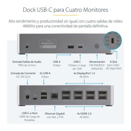 Startech Docking Station USB-C 15 en 1, Cuatro Pantallas 4K/5K (DP/HDMI), 100W Power Delivery, Gigabit Ethernet, Windows/macOS Startech Docking Station USB-C 15 en 1, Cuatro Pantallas 4K/5K (DP/HDMI), 100W Power Delivery, Gigabit Ethernet, Windows/macOS