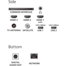 Philips 75PUS8500/12 TV 189cm 75" 4K QLED Smart TV Ambilight