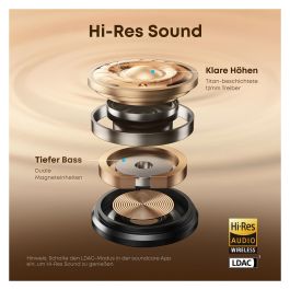 Anker Soundcore AeroClip Auriculares Open-Ear Hi-Res Sound LDAC Azul Llamadas IP55