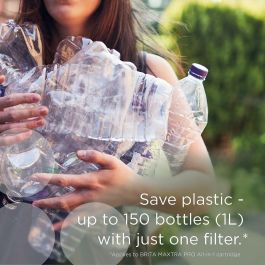 Jarra Filtrante Brita ALUNA BLANCA Blanco Transparente Plástico 2,4 L