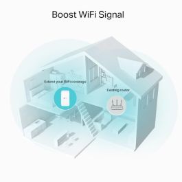 TP-Link RE335 Repetidor de Red Wi-Fi 5 AC1200 Doble Banda 1167 Mbps con Puerto Ethernet Blanco