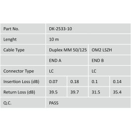 DIGITUS LWL Patchkabel LC -> LC 10.00m Multimode Duplex OM4