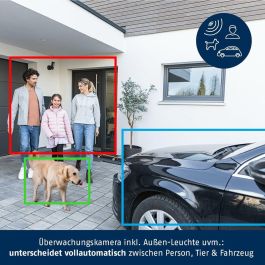 ABUS PPIC46520 Cámara de vigilancia IP Wi-Fi de 2048 x 1536 píxeles