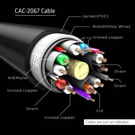 Club3D Cable DisplayPort 1.4 HBR3 1m Macho/Macho, 8K@60Hz, 32.4Gbps para video y audio de alta calidad