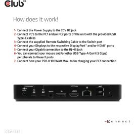 Club3D KVM Switch 4K60Hz 2x USB-C> HDMI/DP/3xUSB/2xUSB-C/LAN Conmutador/Docking Station DisplayPort/HDMI 4K60Hz USB-C Negro