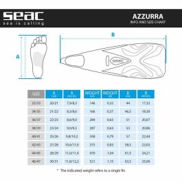 Aletas de Snorkel Seac Azzurra Agua