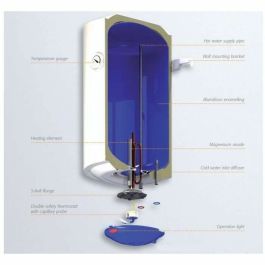 Calentador de agua eléctrico ISEA Swing 50 litros - Resistencia de cobre por inmersión en caliente - Ánodo de magnesio - Vertical