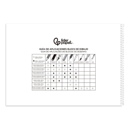 Liderpapel Bloc Dibujo Artístico Espiral 230x325mm 20 Hojas 130g/m2 Papel Blanco Microperforado