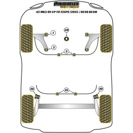 Silentblock Powerflex PFF85-803-25 Delantera 2 Piezas