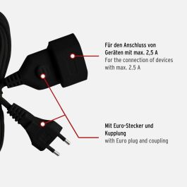 Protección contra sobretensión Brennenstuhl 00149929