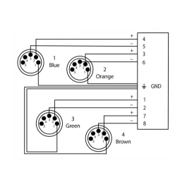 Cordial Adaptador Dmx - Rj45 4 Xlr Macho 5 Puntos 70 Cm