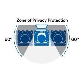3M Filtro de Privacidad Bright Screen para Dell 16:9 BPNDE002