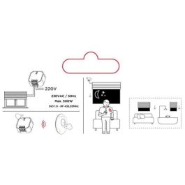 Chacon Kit de 3 Módulos Inalámbricos DiO para Persianas Motorizadas, 500W, 433Mhz, 24V/230V