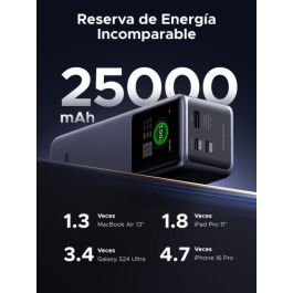 UGREEN Powerbank 35525B 25000mAh 200W Carga Rápida Gris