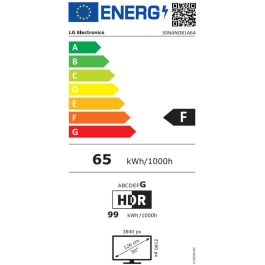 Televisor LG NanoCell 50NANO81A6A 50"/ Ultra HD 4K/ Smart TV/ WiFi Televisor LG NanoCell 50NANO81A6A 50"/ Ultra HD 4K/ Smart TV/ WiFi