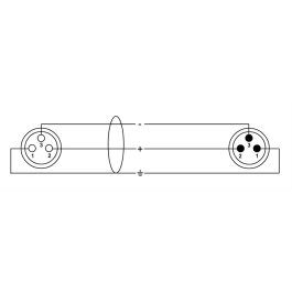 Cordial Cable De Micrófono Xlr Macho-Macho 1,5 M Macho-Macho