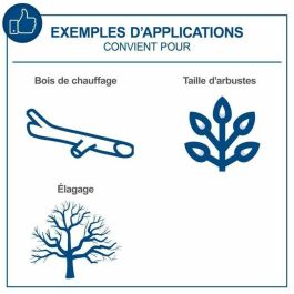 Scheppach Motosierra Inalambrica sin Escobillas BC-CS355Duo-X 2x20V ProCut 14 sin Bateria ni Cargador