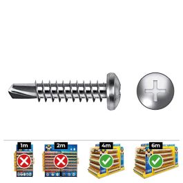 Celo Tornillo punta broca alomada Philips DIN 7504n 4,8x19mm zincado, acero, caja 250 unid. para herrajes, chapa, ventanas, puertas y perfiles metal Precio: 7.79000057. SKU: S7903761