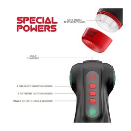 Masturbador Masturs Raven