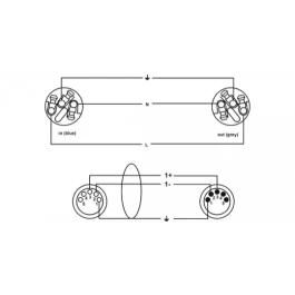 Cordial Cable DMX XLR de 5 Pines con PowerCON 5m