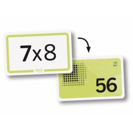 Cayro Flash Cards Multiplicación: Juego de Tarjetas Didácticas para Aprendizaje de Matemáticas. Ideal para Niños de 6 Años Multilenguaje