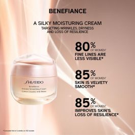 Shiseido Benefiance Wrinkle Smoothing Cream Antiarrugas Antiedad Tratamiento Facial 50 ml