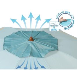 Atosa Sombrilla de Playa de Aluminio con UPF 50+, Cian, 180 cm