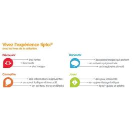 Ravensburger RAV00694 Libro Electrónico Educativo tiptoi: Descubro a los Bomberos para Niños Mixto, a Partir de 4 Años