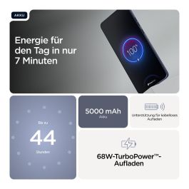 Motorola Edge 60 Neo 12GB RAM 256GB Grisaille