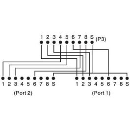 Digitus CAT 5e Adaptador de Cable de Parche Blindado, 2x RJ45 Hembra a 1x RJ45 Macho, 0.19 m