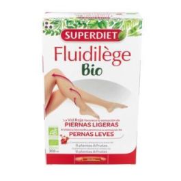 Fluidilege Circ.Piernas 20Amp Agbio Precio: 23.8900002. SKU: B18EVLQ5L5